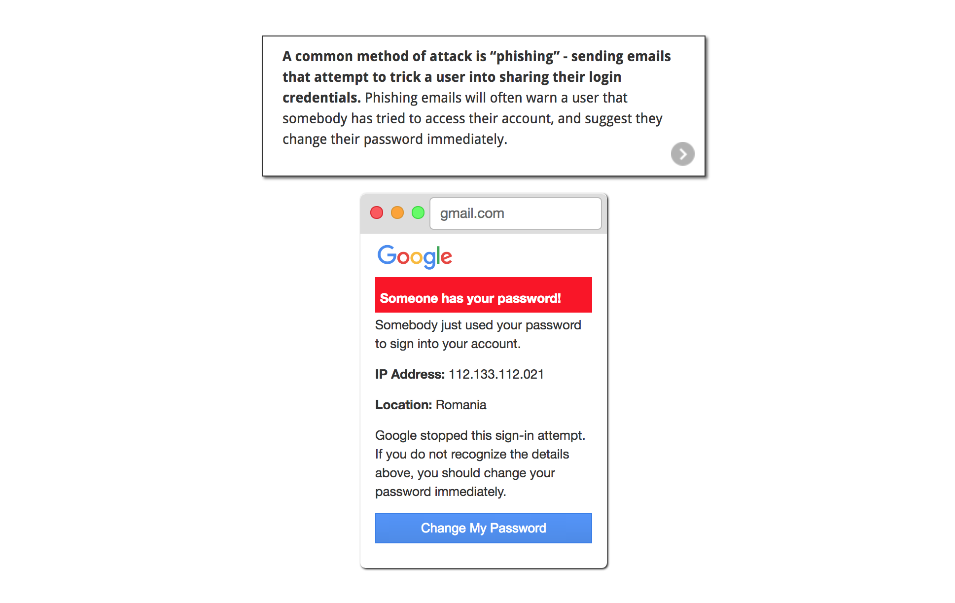 Modern phishing email example