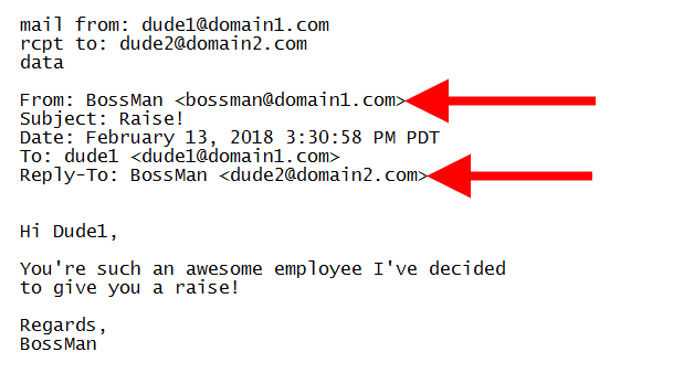 Old phishing email example