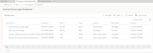 Microsoft customer service dashboard