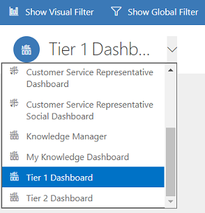 Customer service manager dashboard