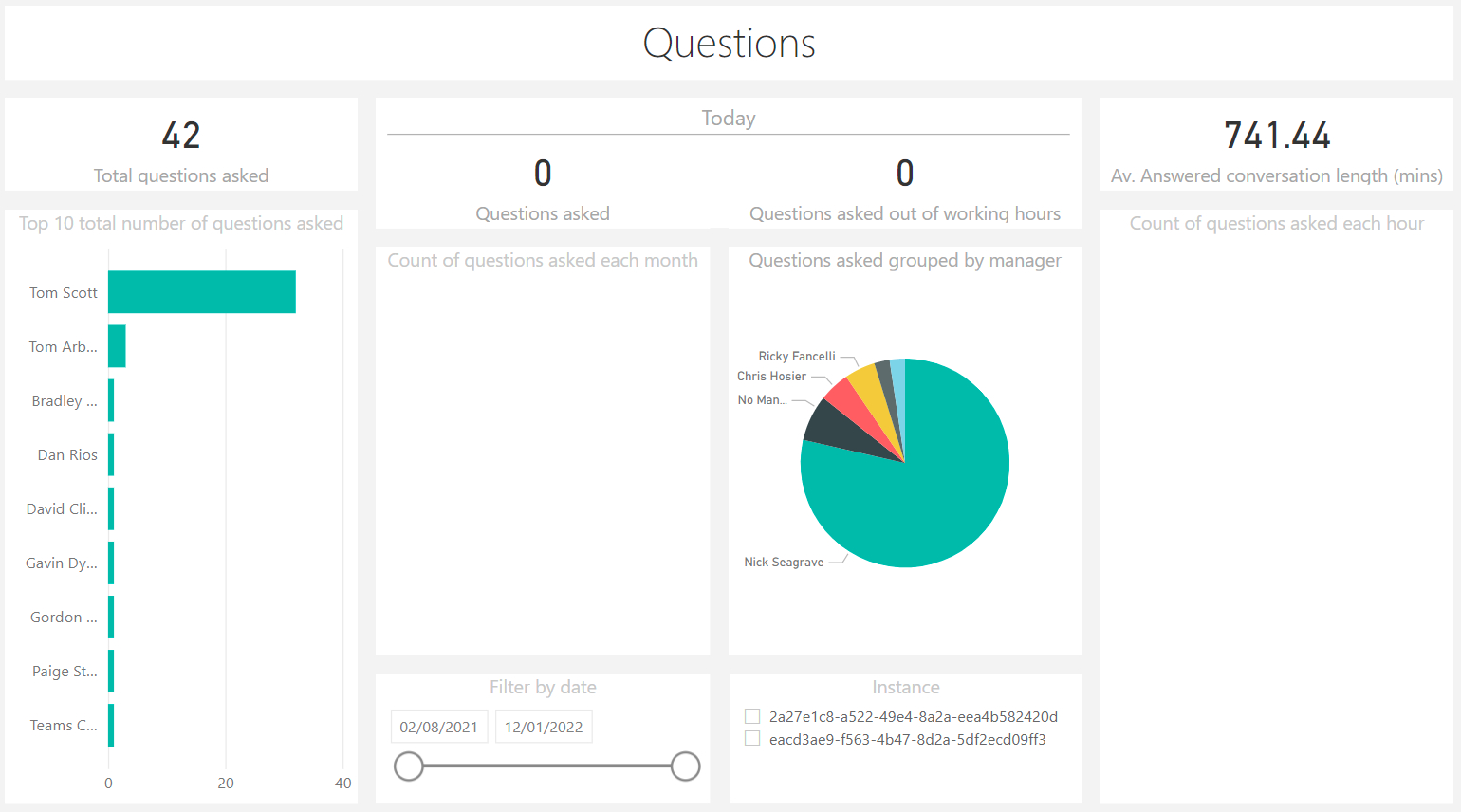 Power BI report Microsoft Teams live chat
