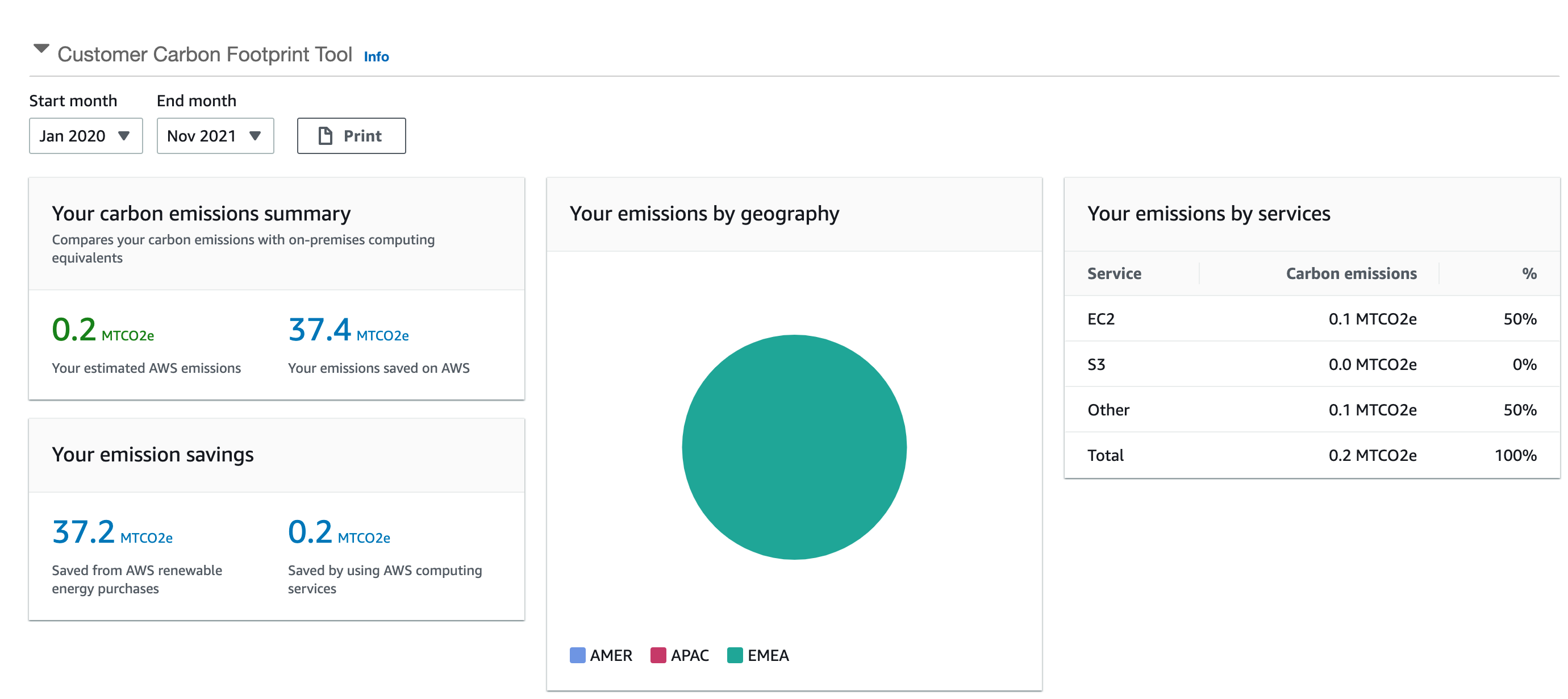 Customer Carbon Footprint Tool screenshot