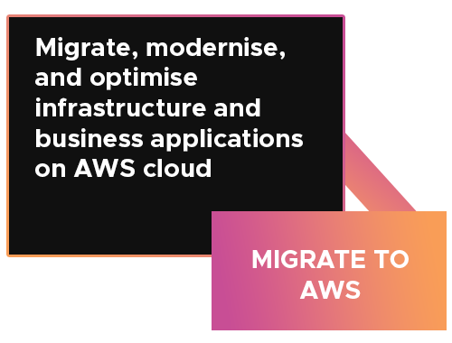 migrate-to-AWS
