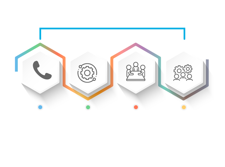 Microsoft Advanced Specialisations - Modern Work