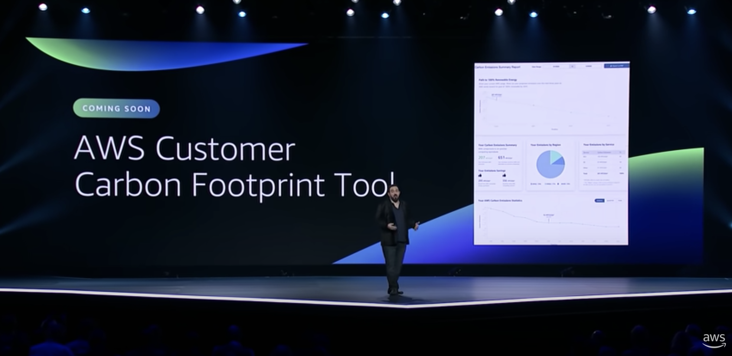 AWS Customer Carbon Footprint Tool