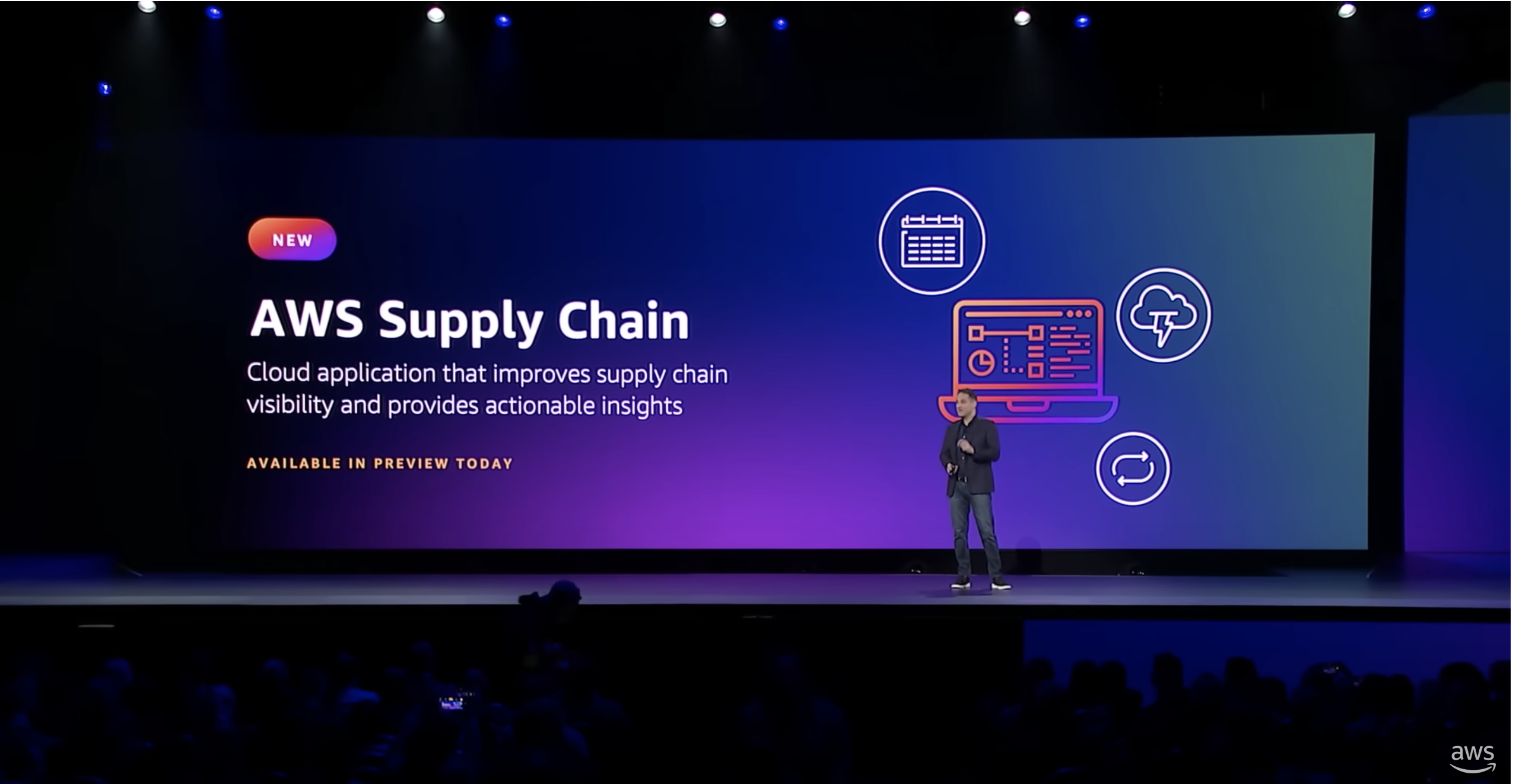 AWS Supply Chain