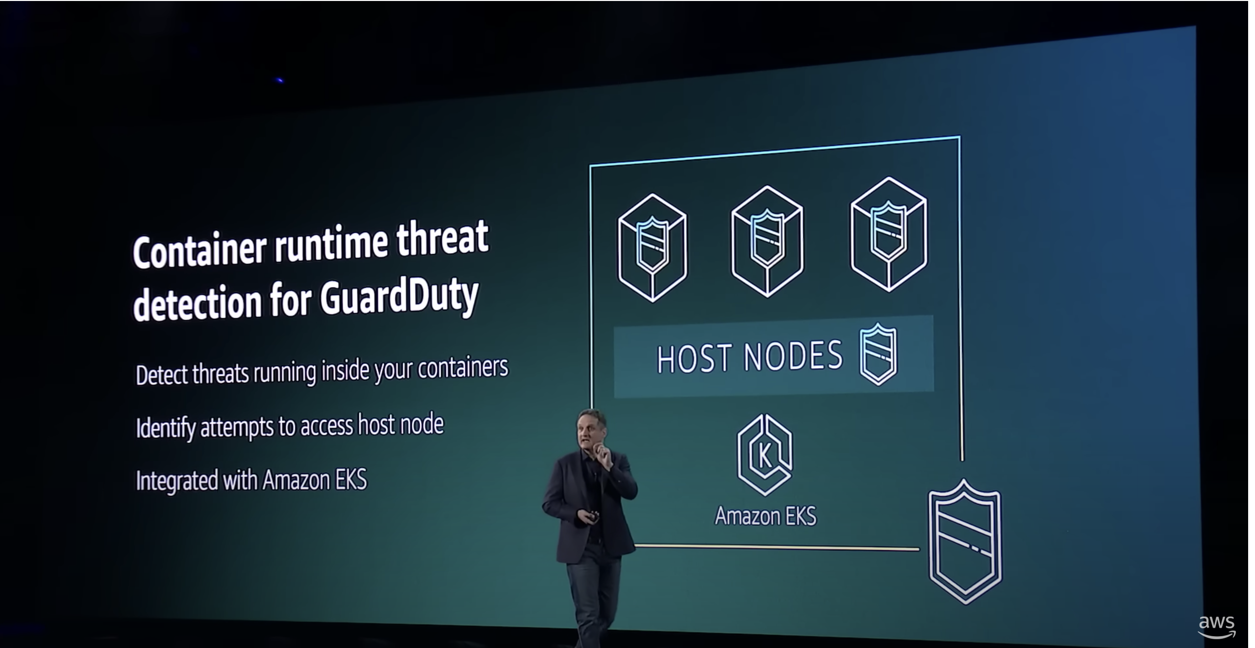 Container runtime threat detection for GuardDuty