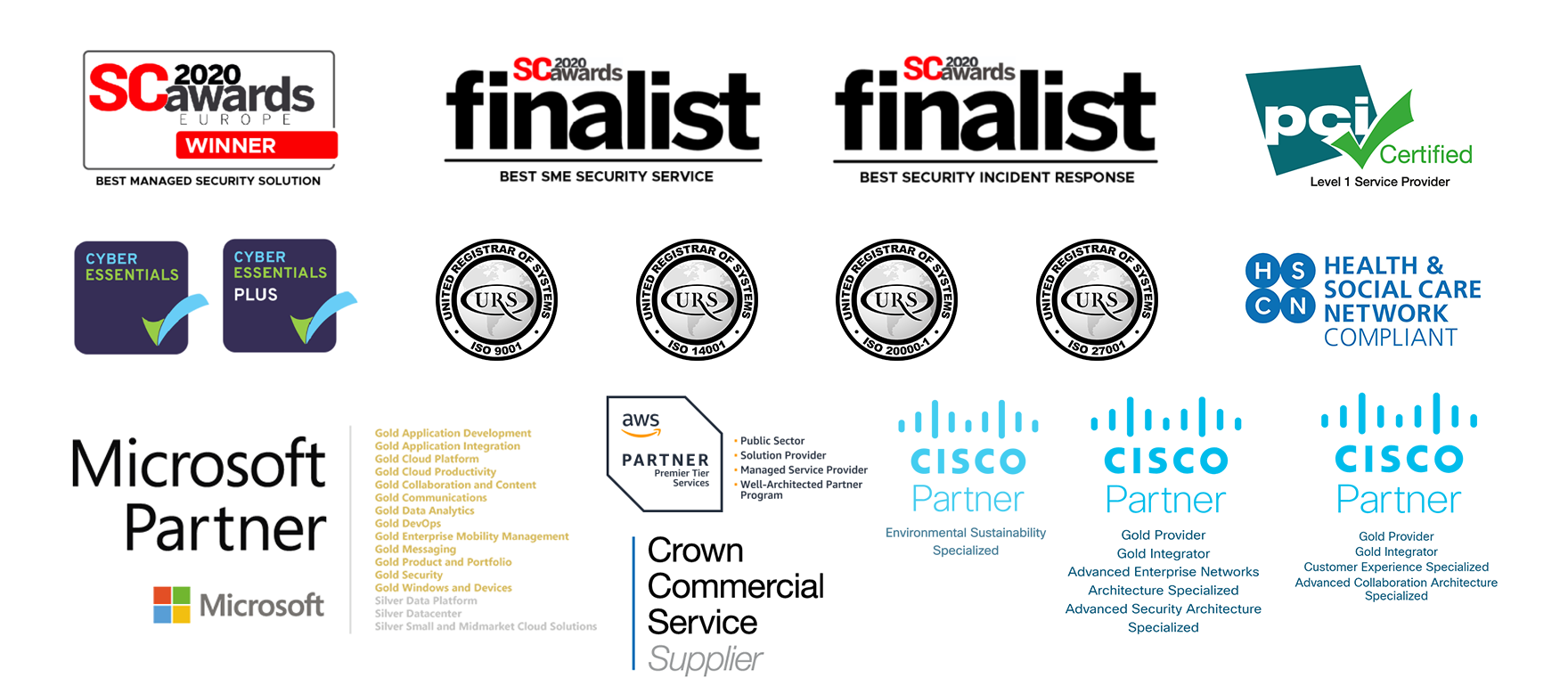 NASSTAR-Awards-and-accreditations