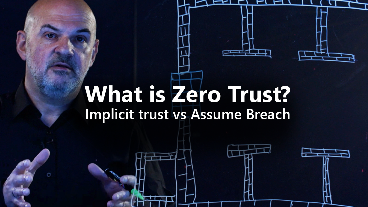 What is zero trust 